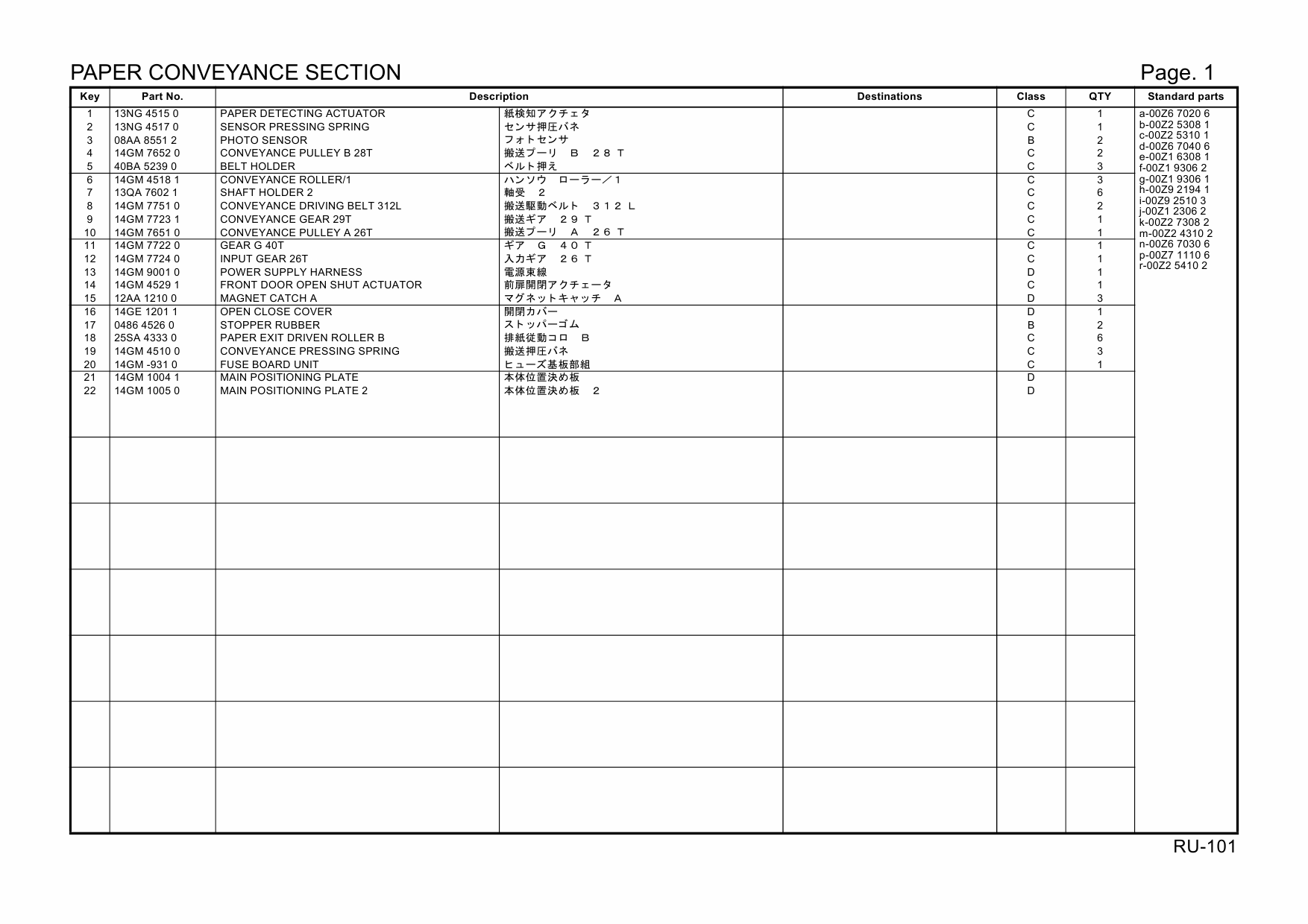 Konica-Minolta Options RU-101 14GM Parts Manual-6